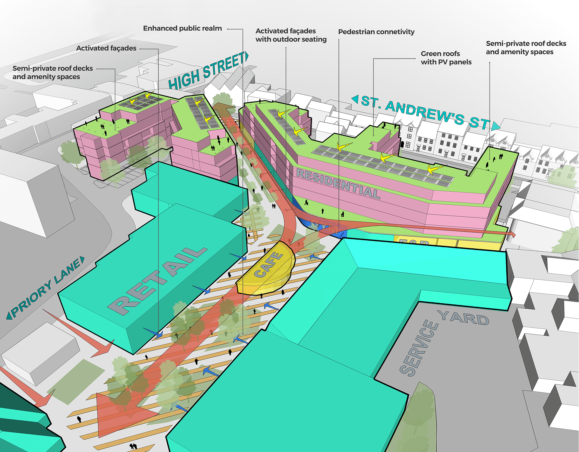 case study of urban regeneration